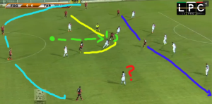 5-3-2